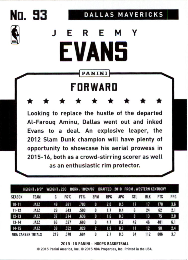 Sports Card Back