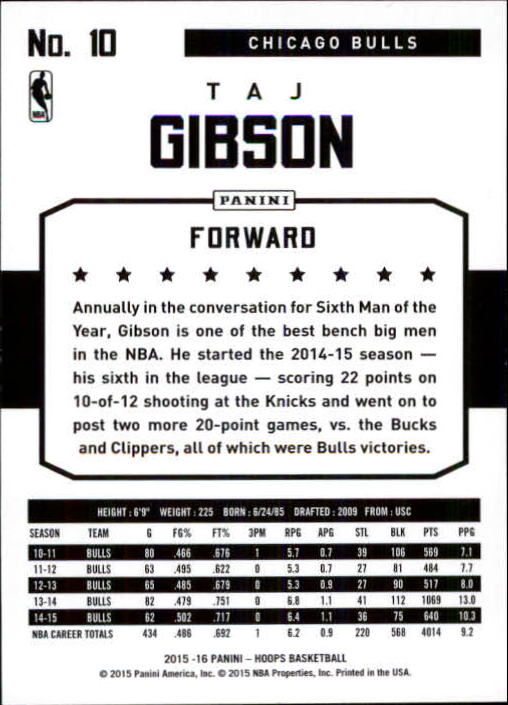 Sports Card Back