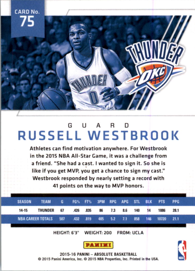 2015-16 Absolute Memorabilia #75 Russell Westbrook back image