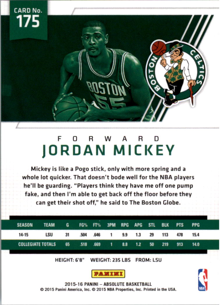 2015-16 Absolute Memorabilia #175 Jordan Mickey RC back image