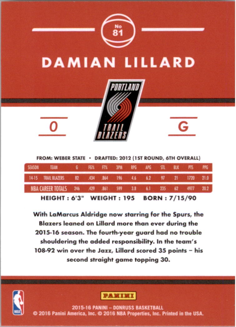 2015-16 Donruss #81 Damian Lillard back image