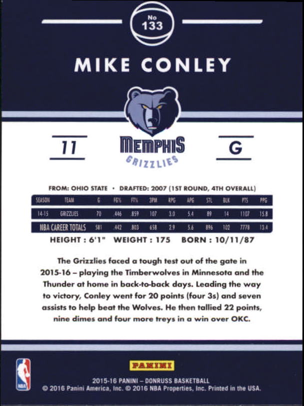 2015-16 Donruss #133 Mike Conley back image