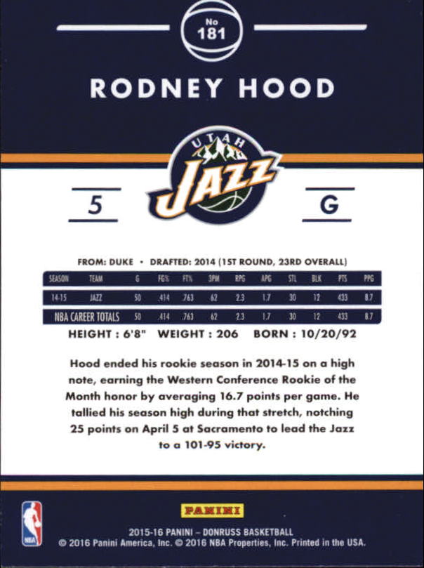 2015-16 Donruss #181 Rodney Hood back image