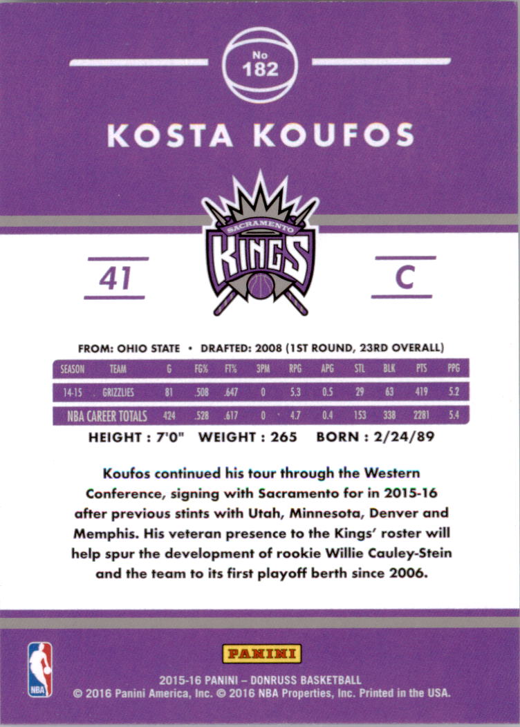 2015-16 Donruss #182 Kosta Koufos back image