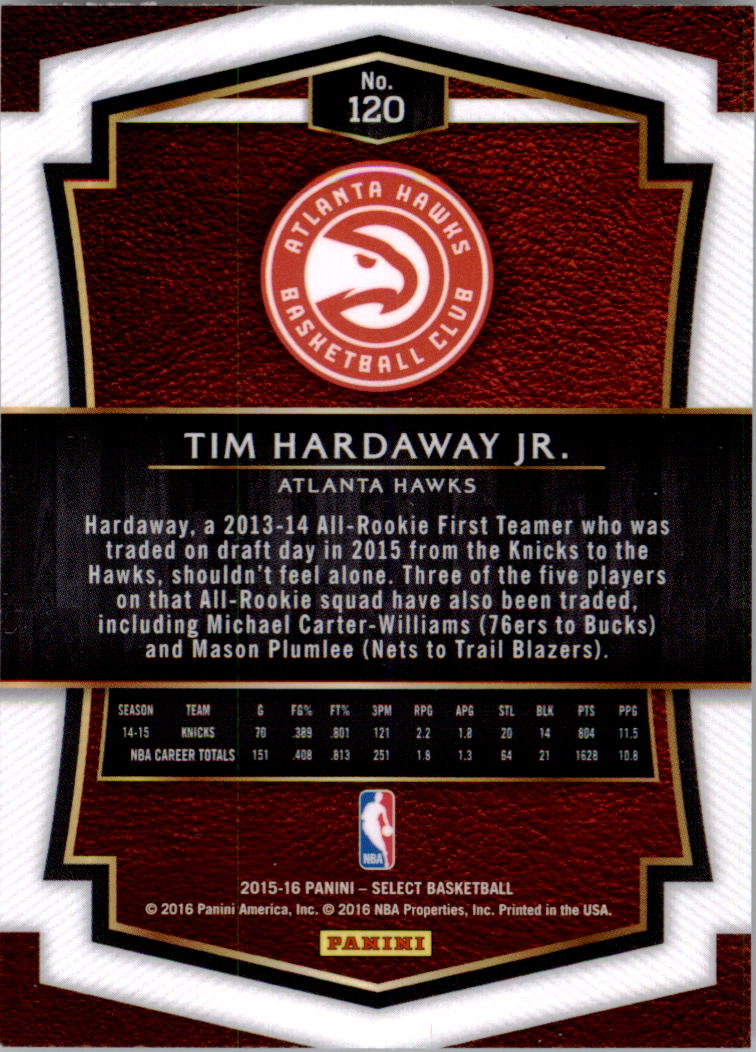2015-16 Select #120 Tim Hardaway Jr. PRE back image