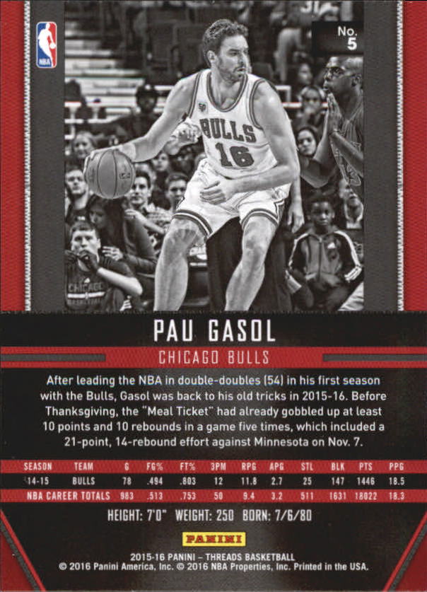2015-16 Panini Threads #5 Pau Gasol back image