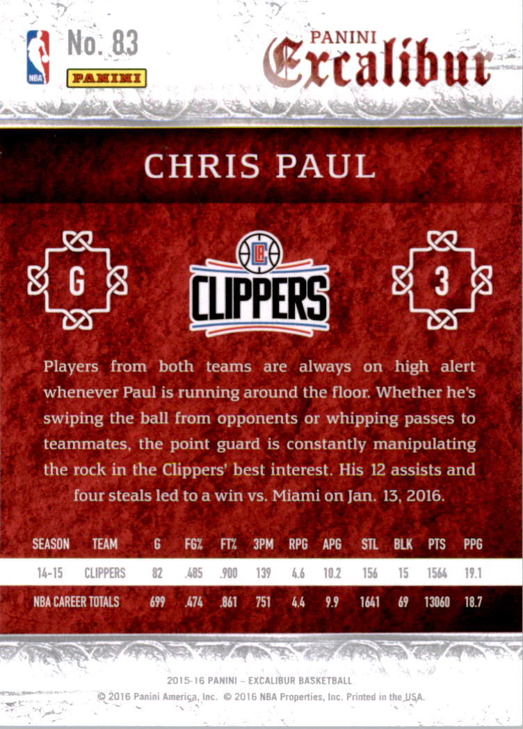 Chris Paul cards (2006-2023) Suns Thunder Rockets Clippers Hornets - You Choose - Picture 119 of 203