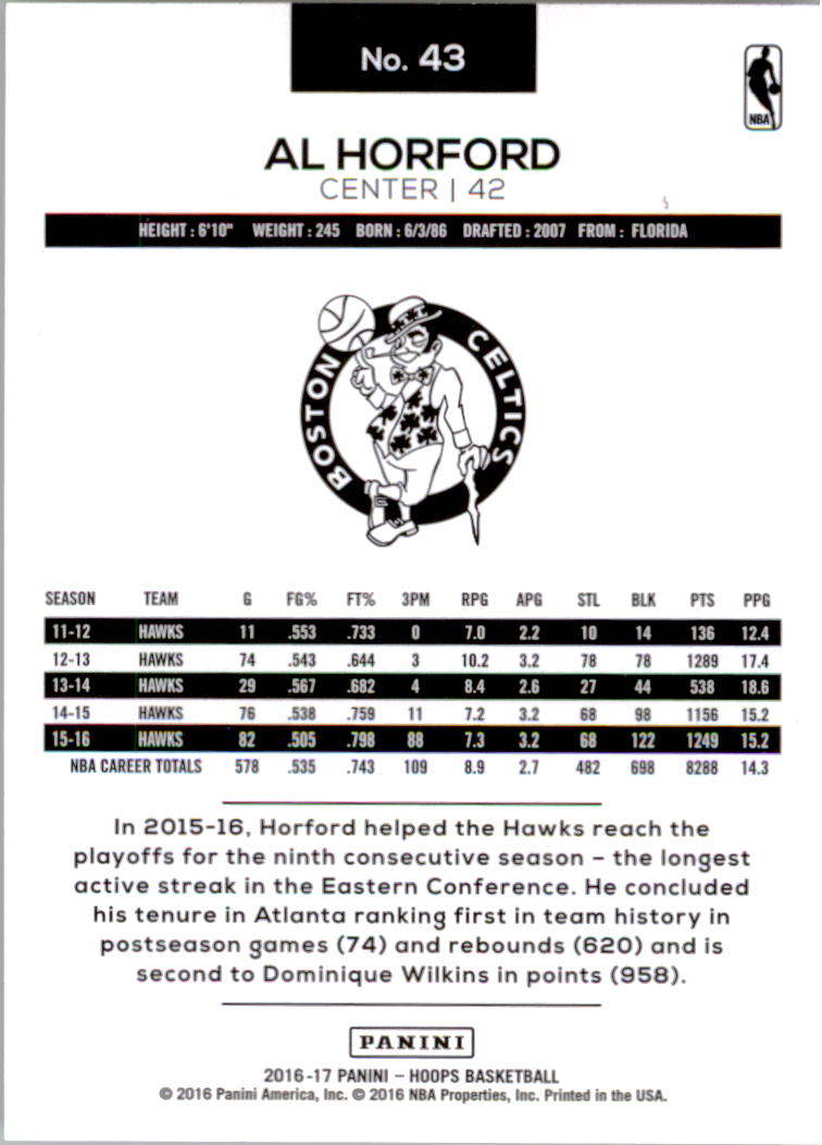 2016-17 Hoops #43 Al Horford back image
