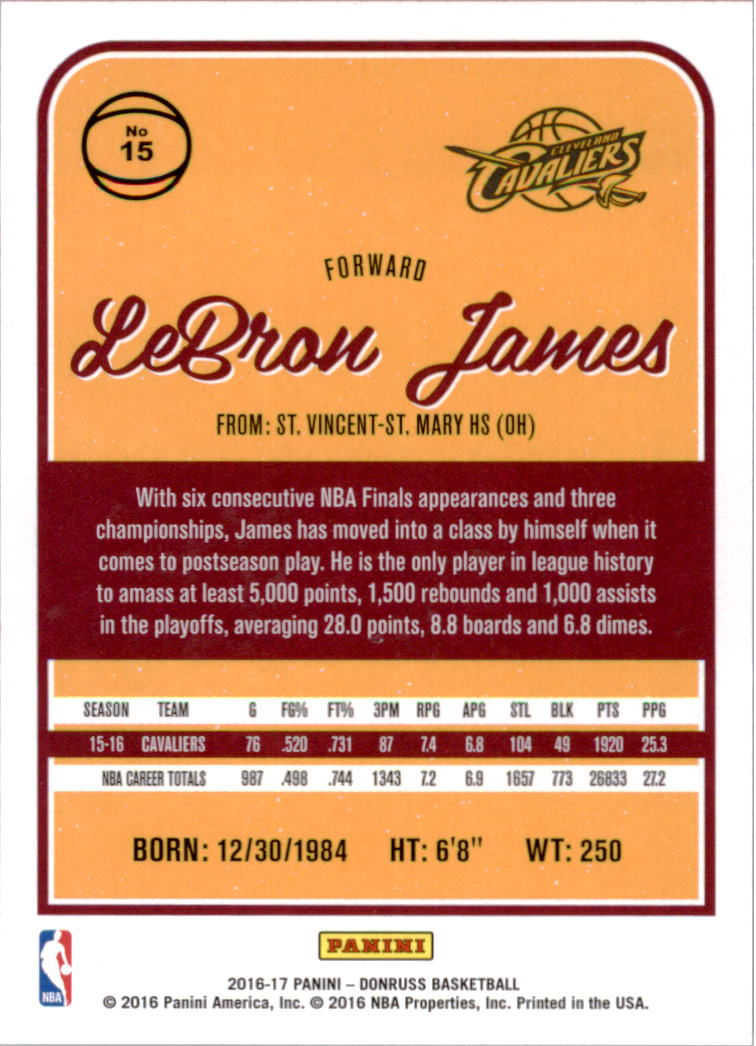 2016-17 Donruss #15 LeBron James back image