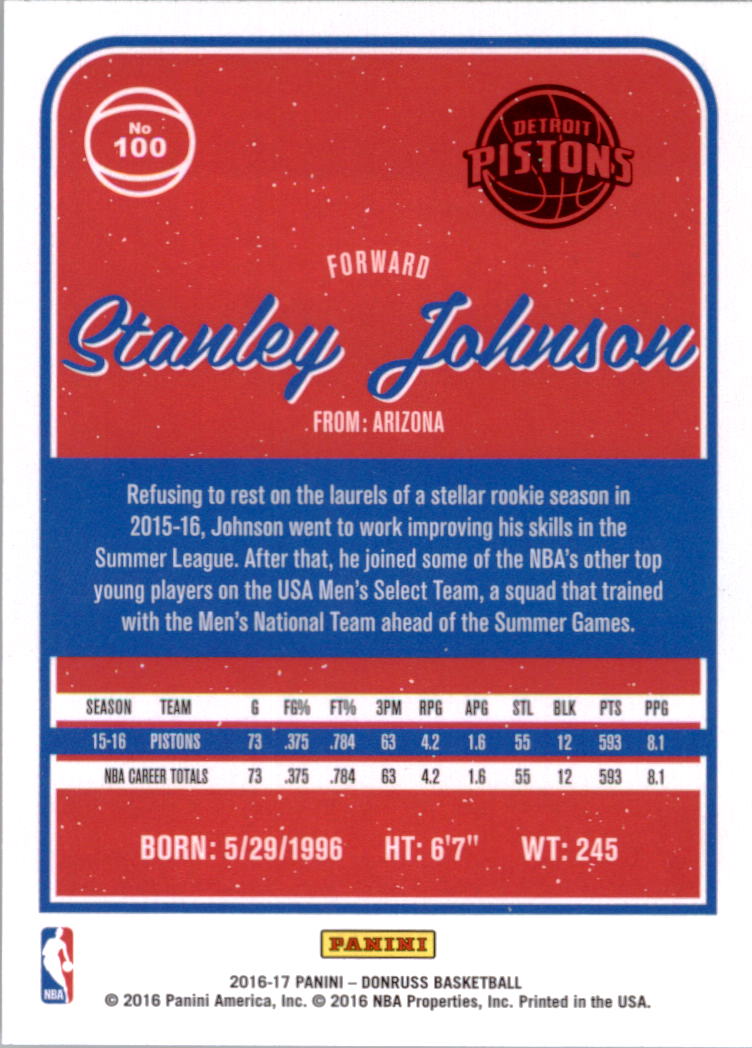 2016-17 Donruss #100 Stanley Johnson back image