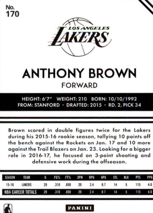 2016-17 Panini Complete Silver #170 Anthony Brown back image