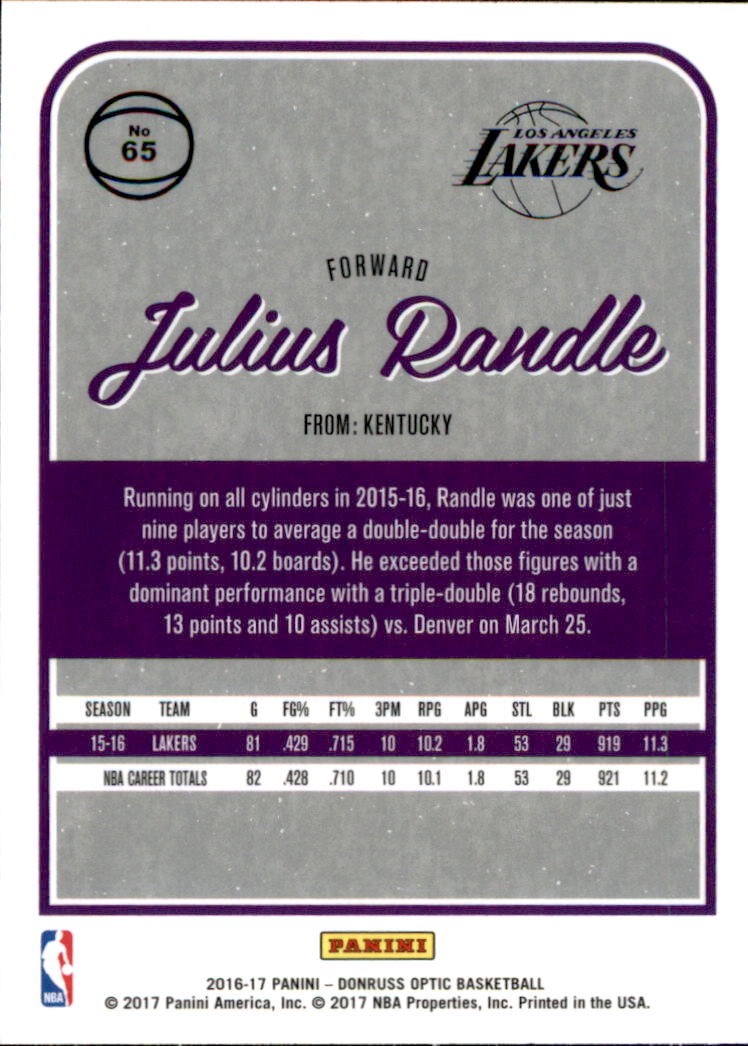 2016-17 Donruss Optic #65 Julius Randle back image