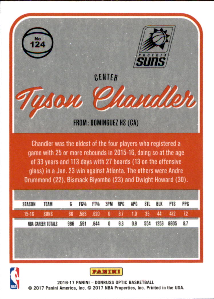 2016-17 Donruss Optic #124 Tyson Chandler back image