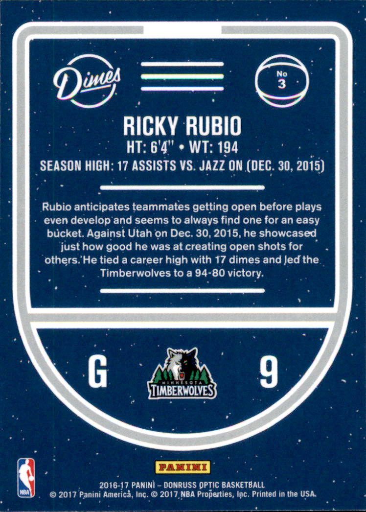 2016-17 Donruss Optic Dimes #3 Ricky Rubio back image