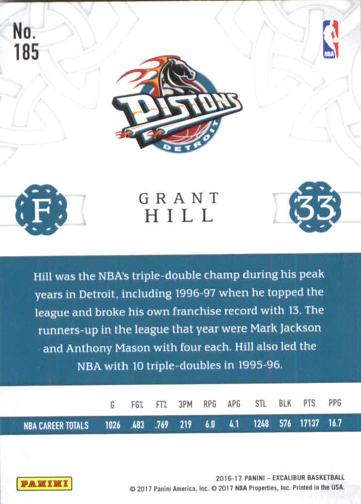 Grant Hill cards (1995-2021) Pistons Magic Clippers Duke - You Choose - Picture 268 of 272