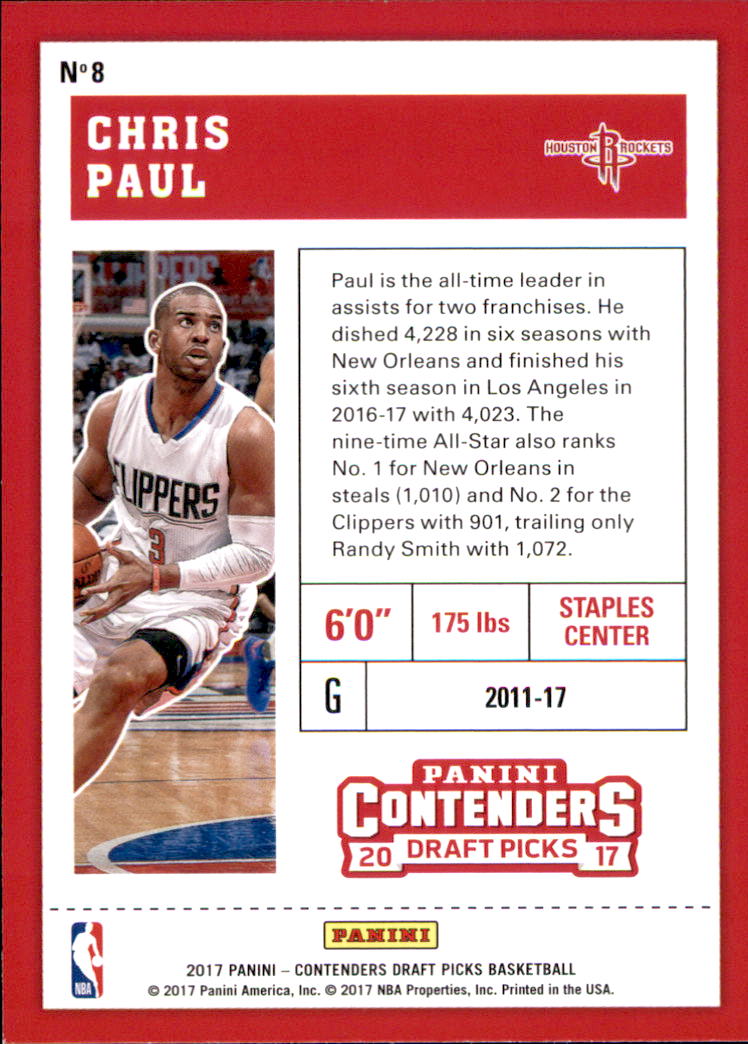 Chris Paul cards (2006-2023) Suns Thunder Rockets Clippers Hornets - You Choose - Picture 137 of 203