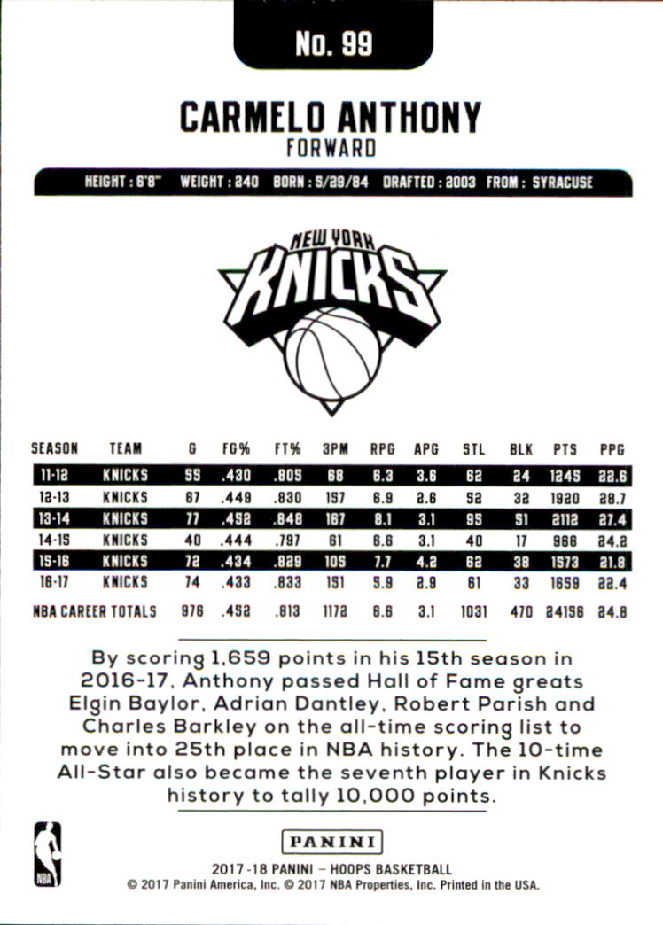 Carmelo Anthony cards (2004-2023) Nuggets Thunder Knicks Blazers - You Choose - Bild 223 von 284