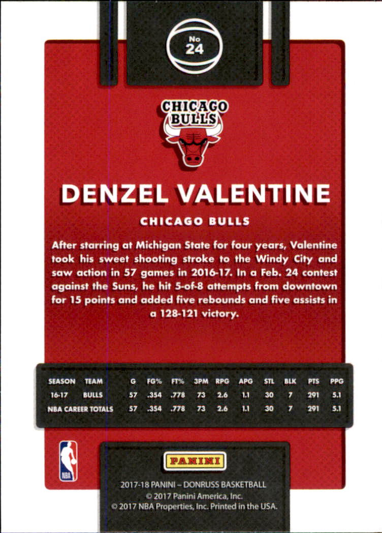 2017-18 Donruss #24 Denzel Valentine back image