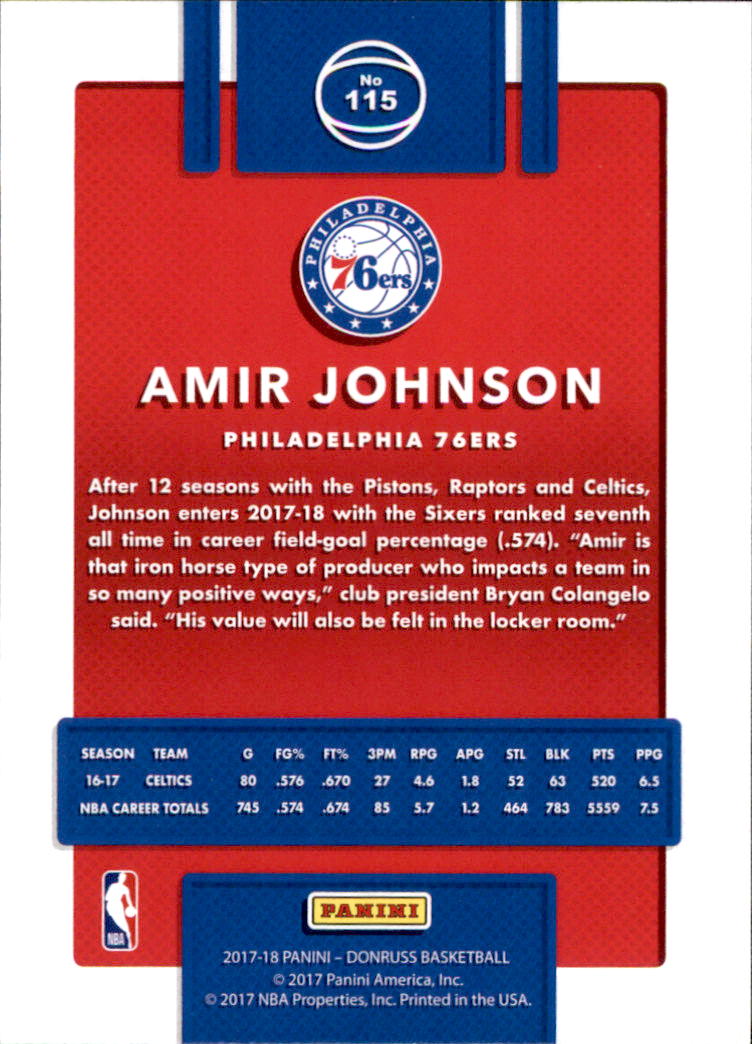 2017-18 Donruss #115 Amir Johnson back image