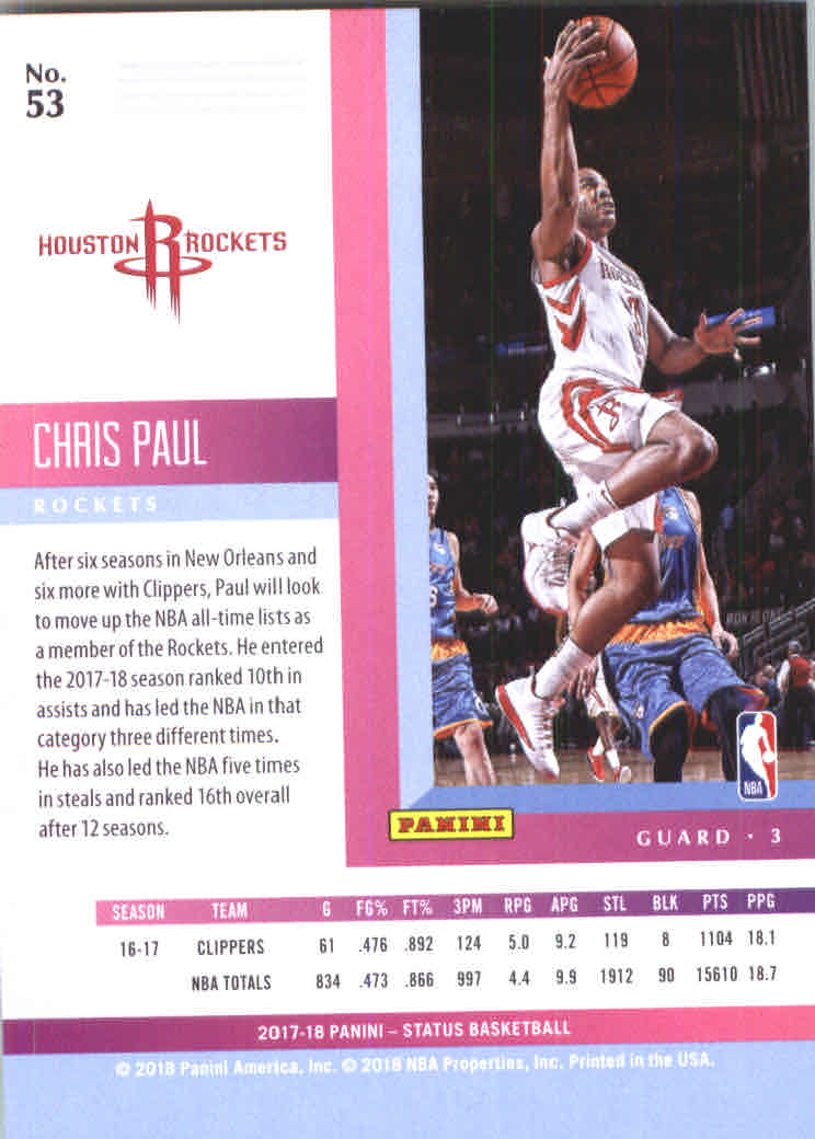 2017-18 Panini Status #53 Chris Paul back image