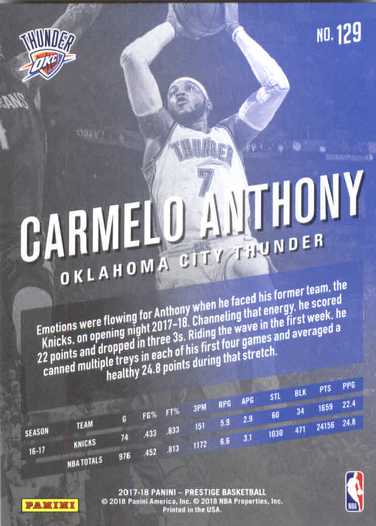 Carmelo Anthony cards (2004-2023) Nuggets Thunder Knicks Blazers - You Choose - Bild 241 von 284