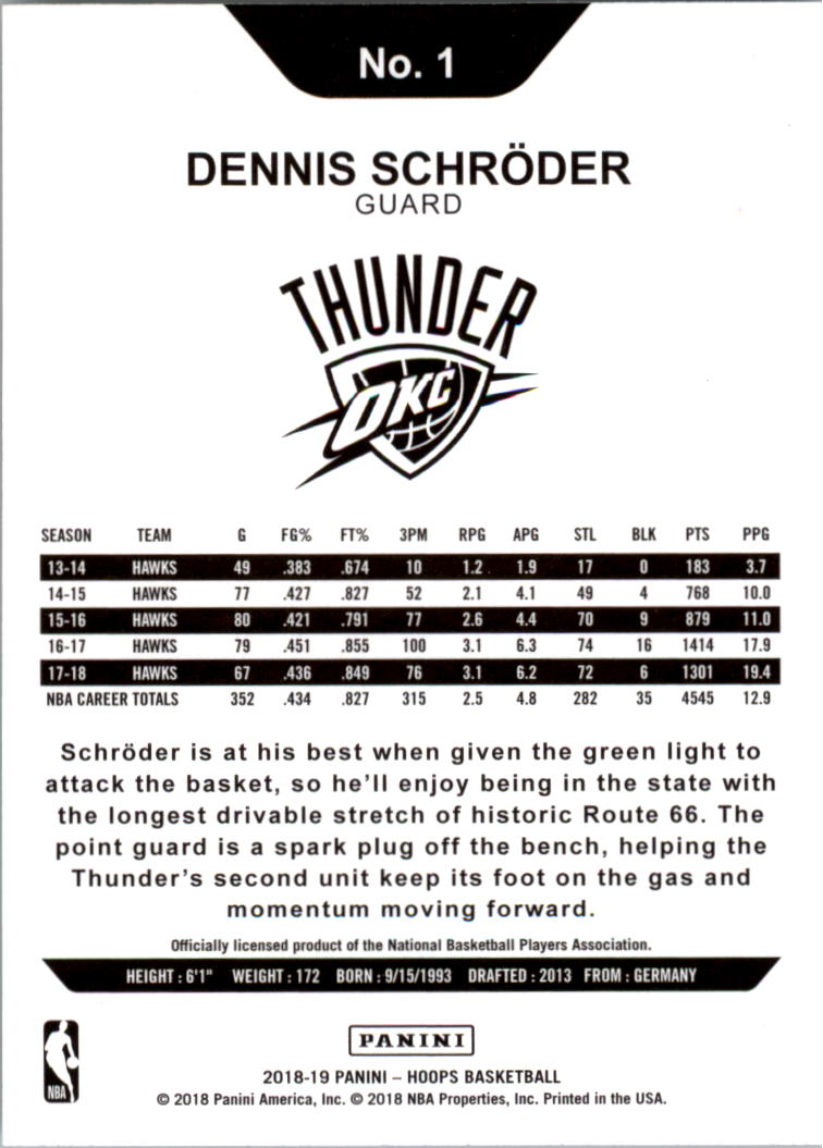 2018-19 Hoops #1 Dennis Schroder back image