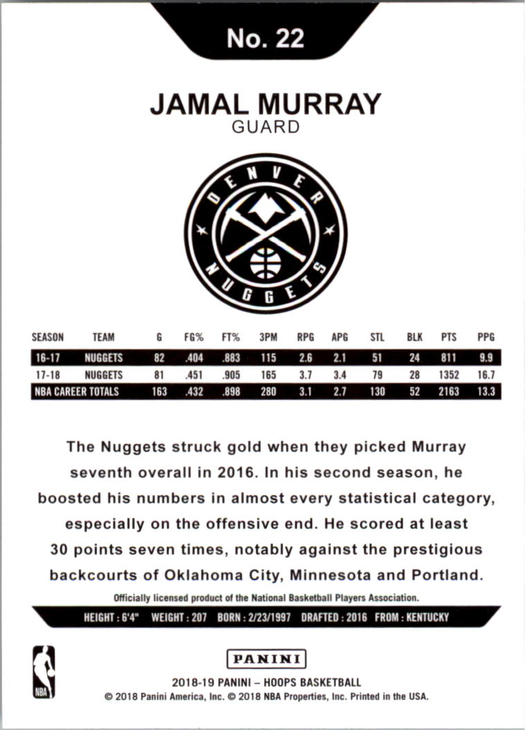 2018-19 Hoops #22 Jamal Murray back image