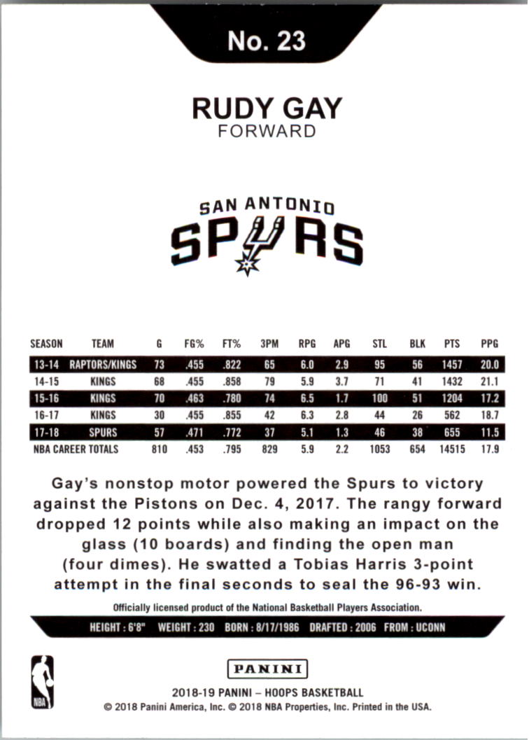 2018-19 Hoops #23 Rudy Gay back image