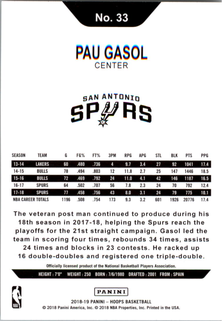 2018-19 Hoops #33 Pau Gasol back image