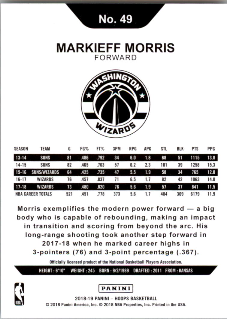 2018-19 Hoops #49 Markieff Morris back image