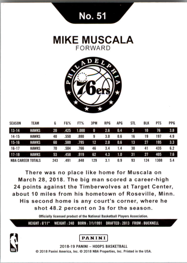 2018-19 Hoops #51 Mike Muscala back image