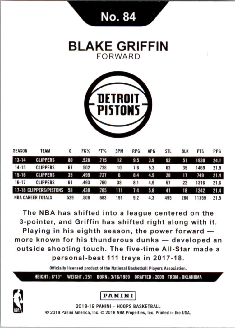 2018-19 Hoops #84 Blake Griffin back image