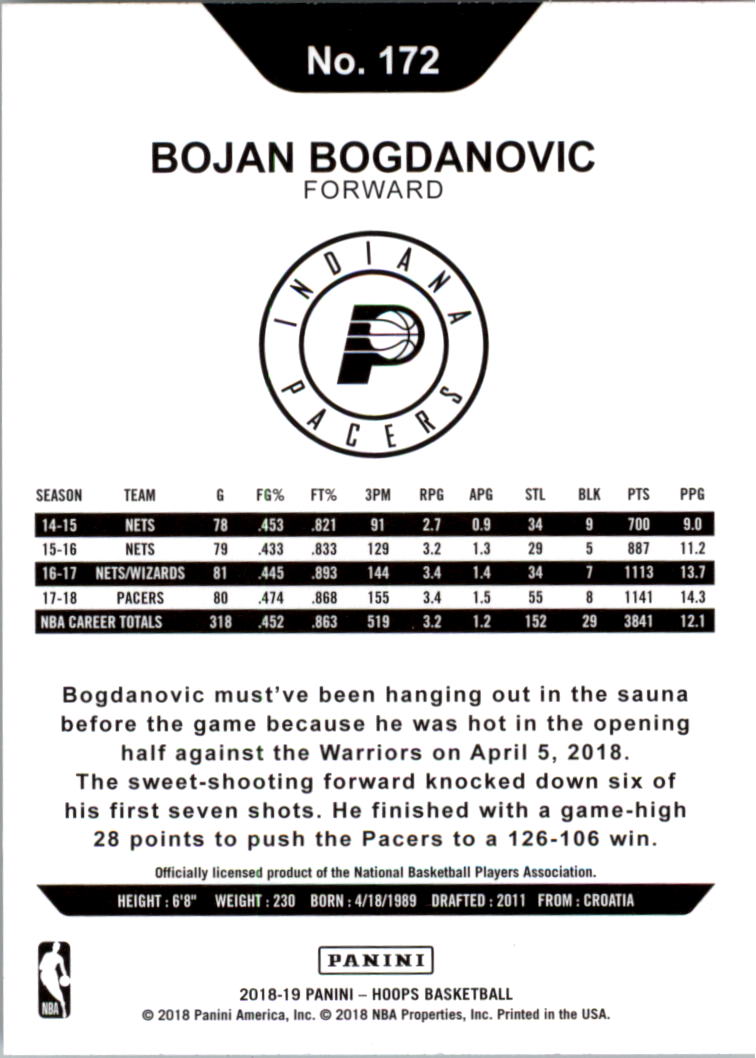2018-19 Hoops #172 Bojan Bogdanovic back image