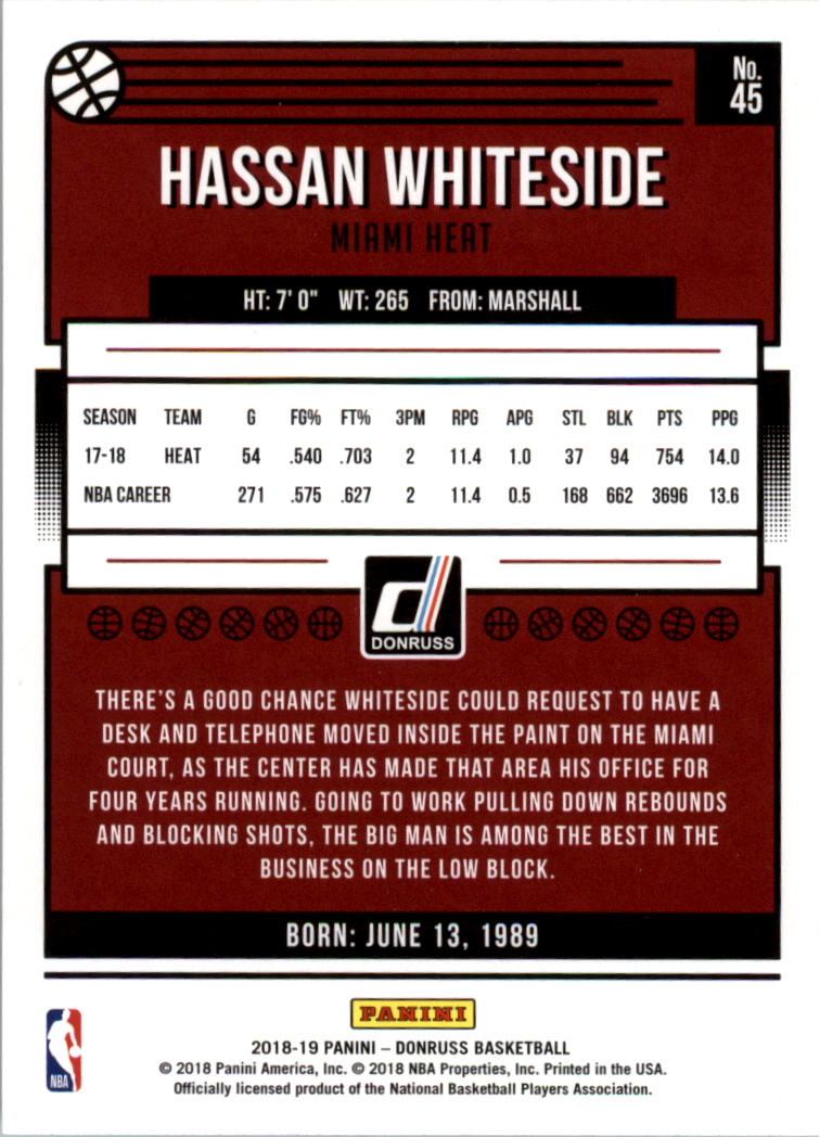 2018-19 Donruss #45 Hassan Whiteside back image