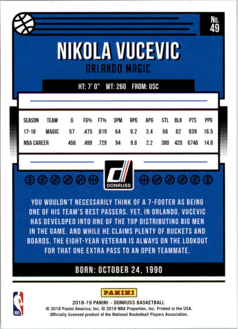 2018-19 Donruss #49 Nikola Vucevic back image
