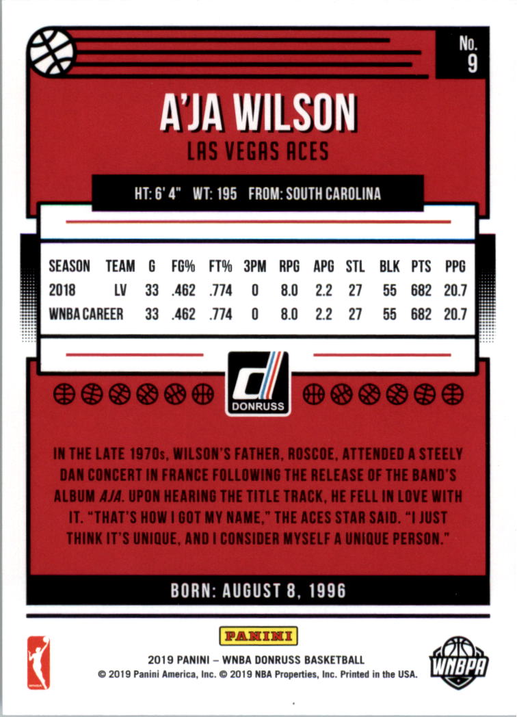 A5065- 2019 Donruss WNBA Bk Cards 1-100 +Inserts -You Pick- 15+ FREE US SHIP - Picture 19 of 263