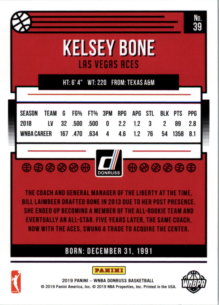 A5065- 2019 Donruss WNBA Bk Cards 1-100 +Inserts -You Pick- 15+ FREE US SHIP - Picture 75 of 263
