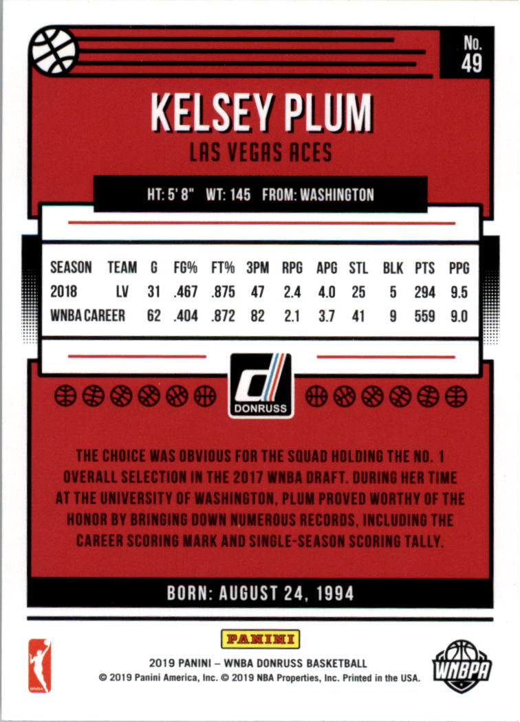 Sports Card Back