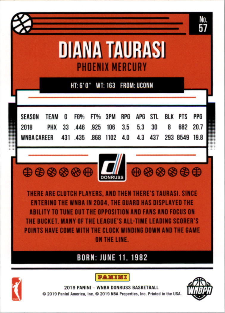 A5065- 2019 Donruss WNBA Bk Cards 1-100 +Inserts -You Pick- 15+ FREE US SHIP - Picture 111 of 263