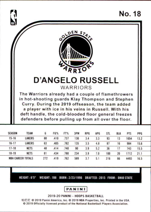 2019-20 Hoops #18 D'Angelo Russell back image