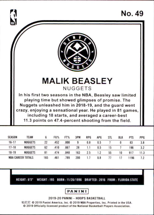 2019-20 Hoops #49 Malik Beasley back image