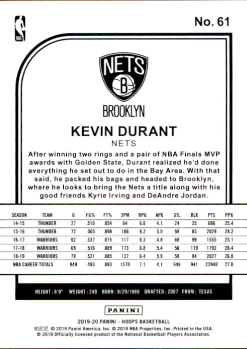 2019-20 Hoops #61 Kevin Durant back image