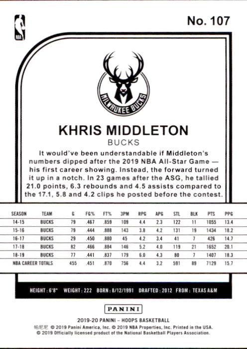 2019-20 Hoops #107 Khris Middleton back image