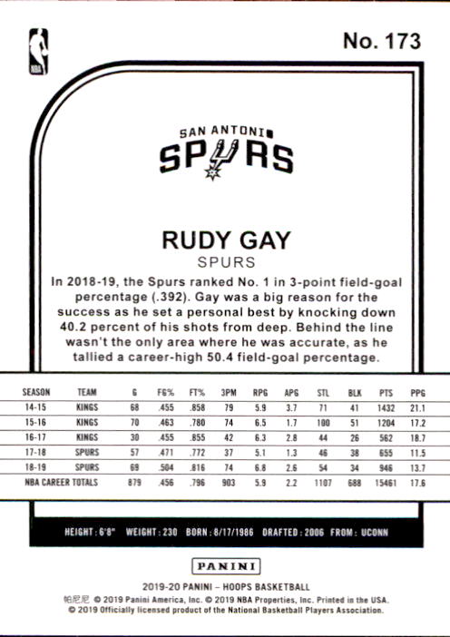 2019-20 Hoops #173 Rudy Gay back image