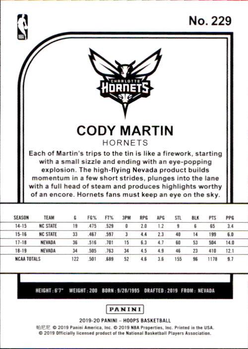 2019-20 Hoops #229 Cody Martin RC back image