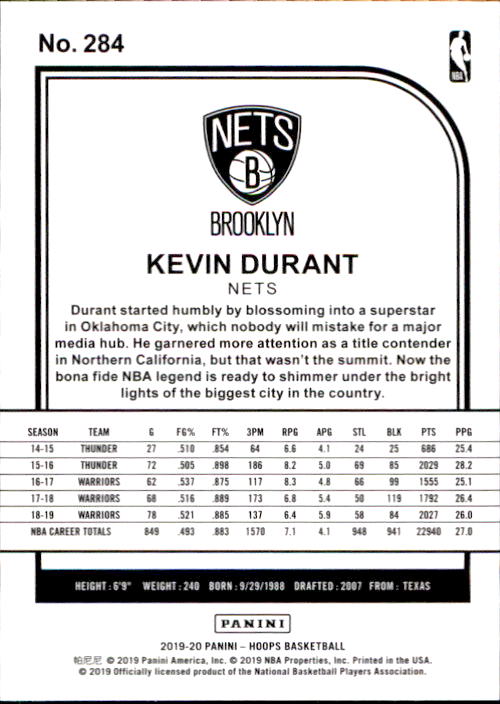 2019-20 Hoops #284 Kevin Durant back image