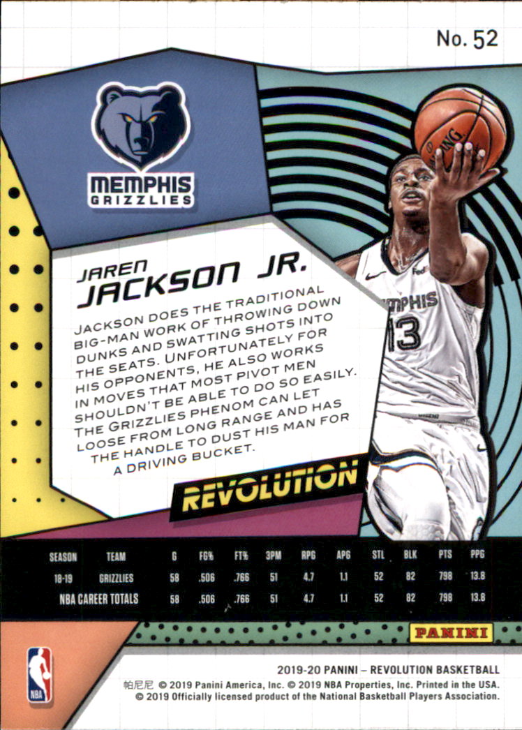 A5559- 2019-20 Panini Revolution Bk Cards 1-150+ -You Pick- 15+ FREE US SHIP