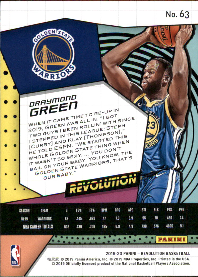 A5559- 2019-20 Panini Revolution Bk Cards 1-150+ -You Pick- 15+ FREE US SHIP