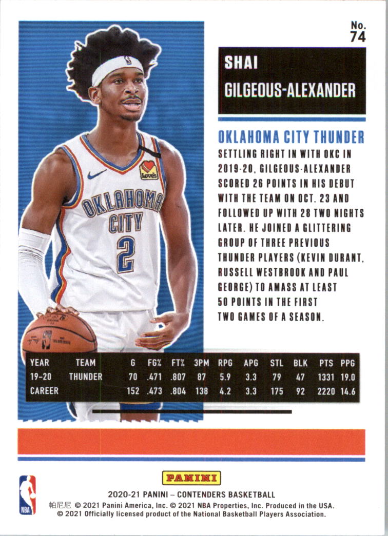 Sports Card Back