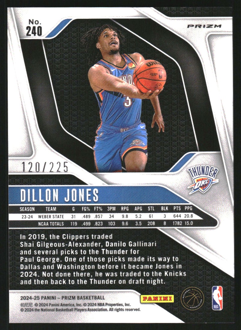 2024-25 Panini Prizm Prizms Basketball #240 Dillon Jones